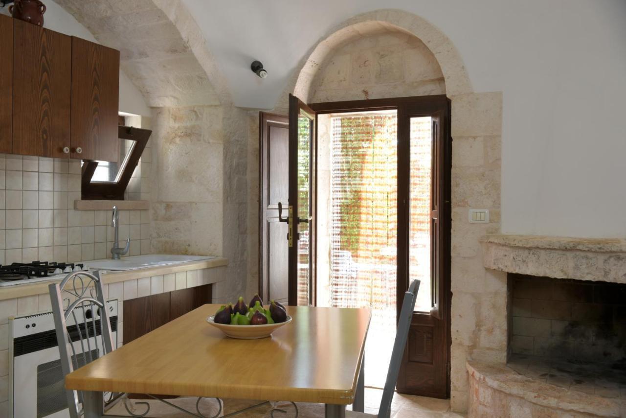 Vacanza In Puglia Alberobello Exteriör bild